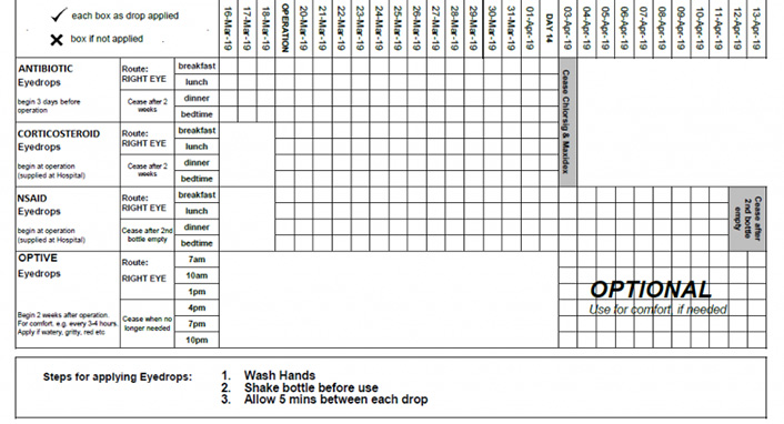 cataract-eye-drop-schedule-chart