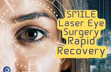 Blog post image that says 'SMILE Laser Eye Surgery - Rapid Recovery'