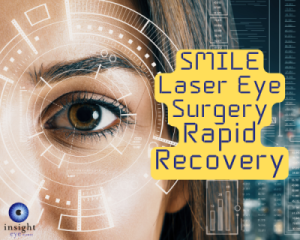 Blog post image that says 'SMILE Laser Eye Surgery - Rapid Recovery'