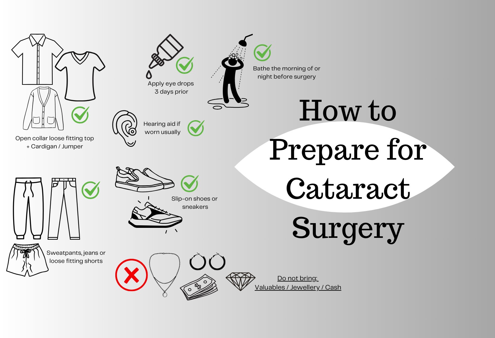 How to Prepare for Cataract Surgery