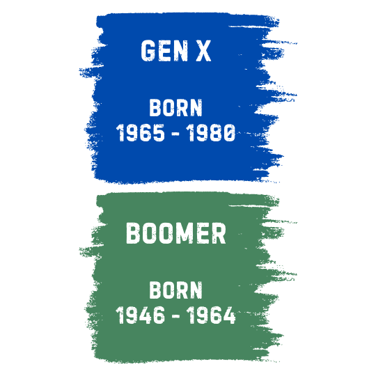 Gen X Baby boomer years